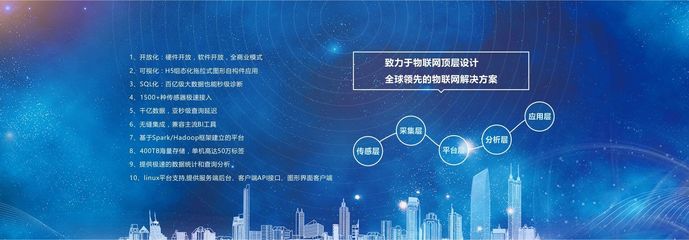 環(huán)境物聯(lián)網(wǎng)監(jiān)測 政務服務智能化新趨勢
